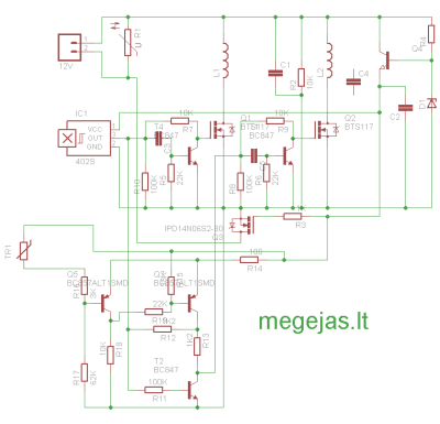 schema maža schema maža
